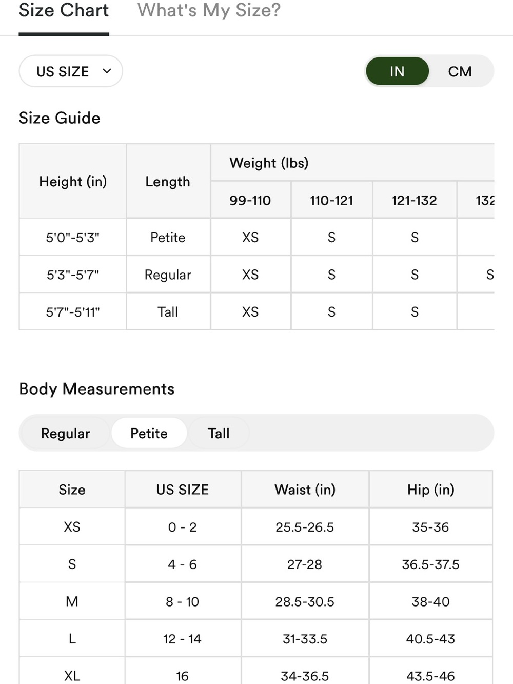 Jeans Subcategory Identification - Picture 6 of 6